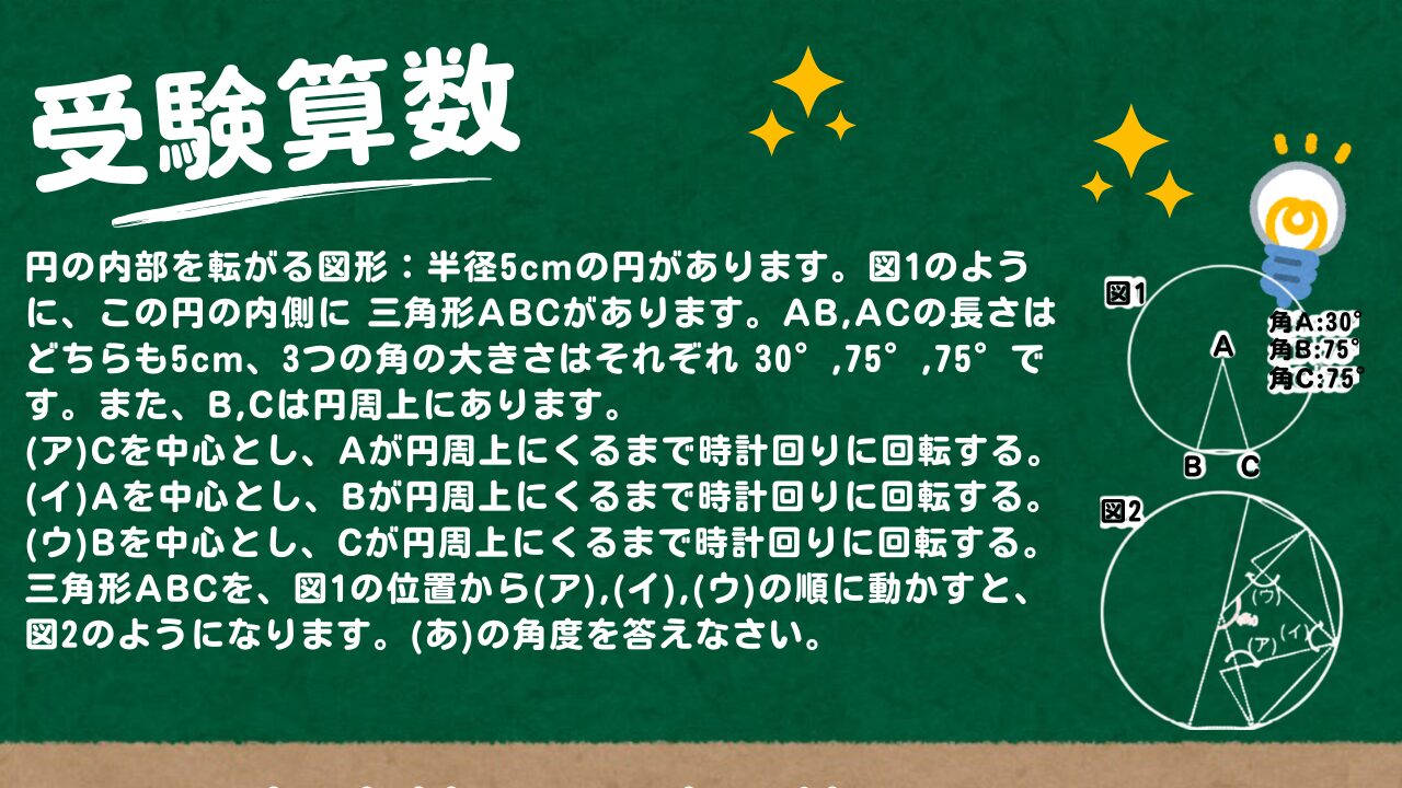 アイキャッチ画像