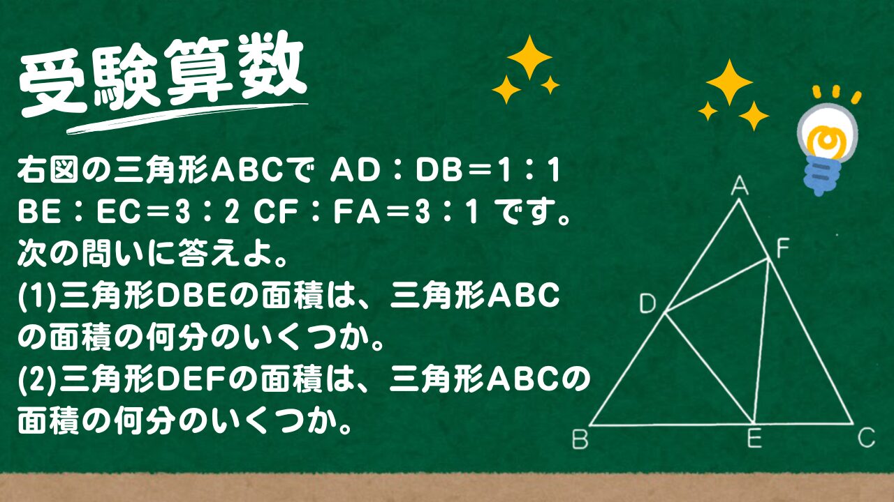 アイキャッチ画像