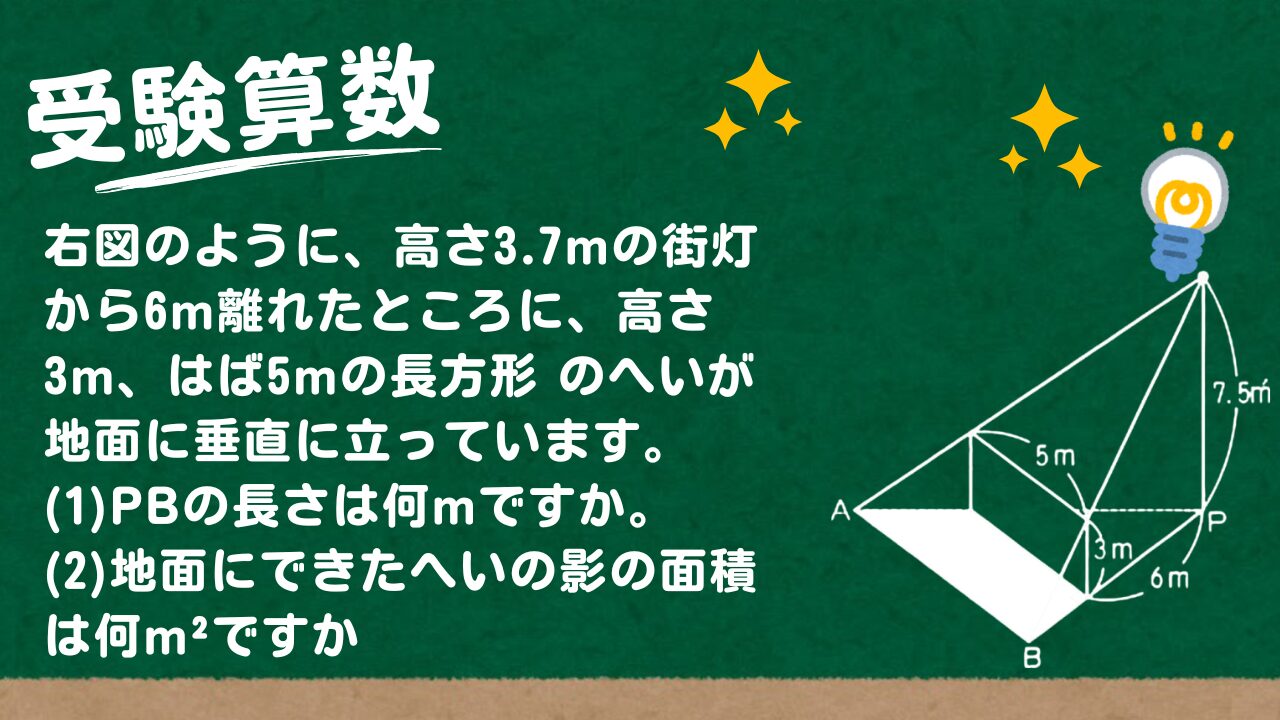 アイキャッチ画像