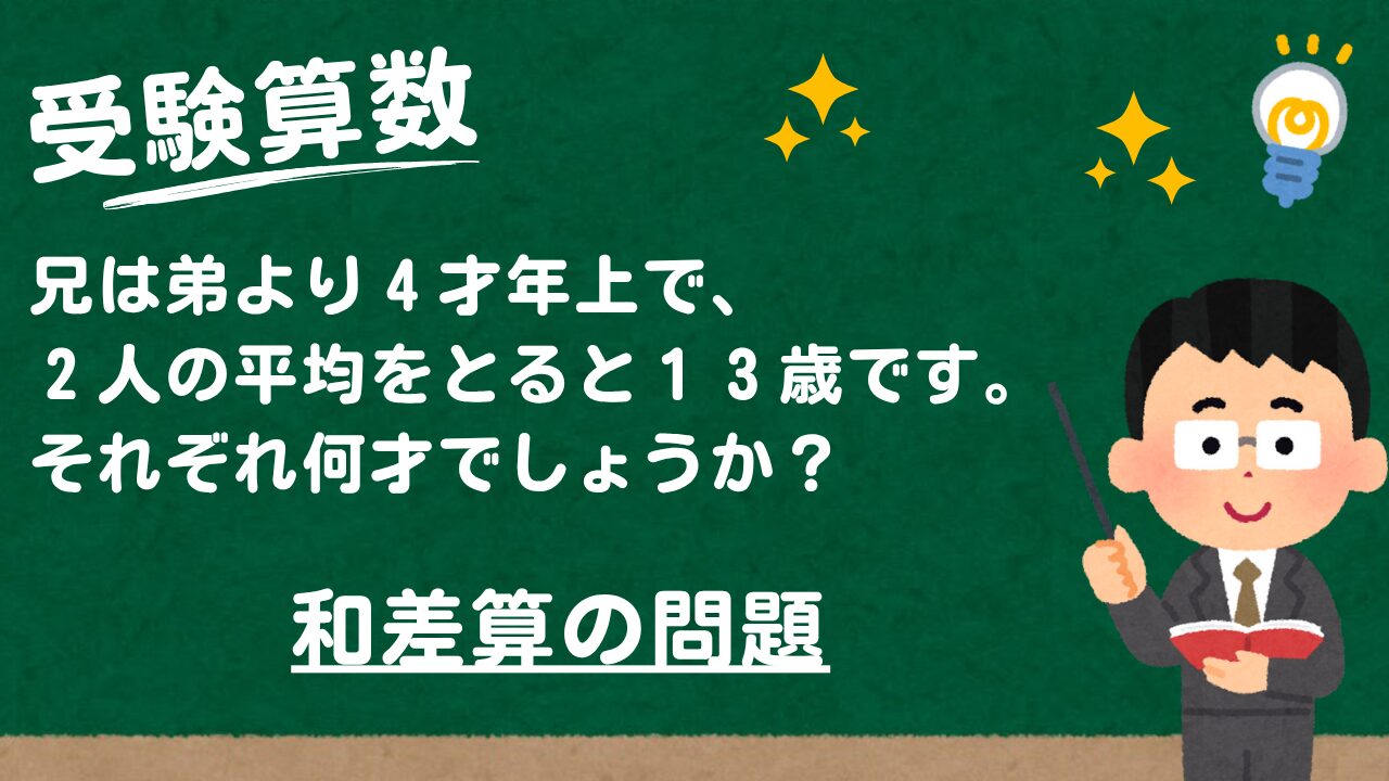 アイキャッチ画像