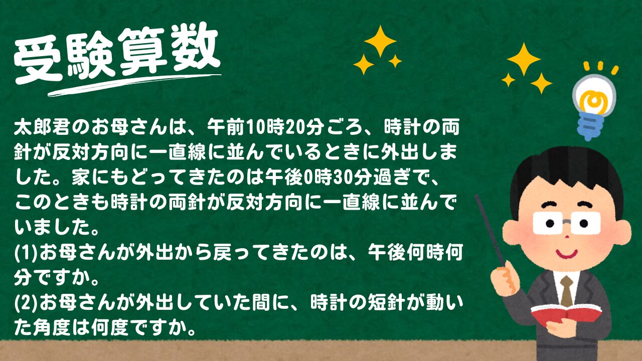 アイキャッチ画像