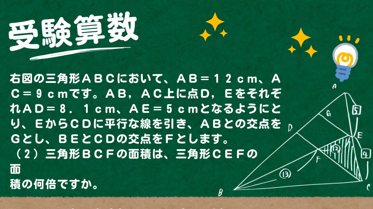 アイキャッチ画像