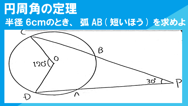 アイキャッチ画像