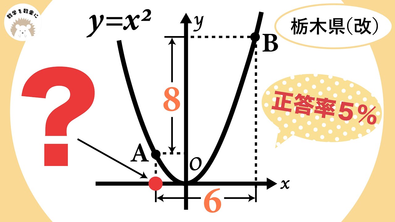 アイキャッチ画像