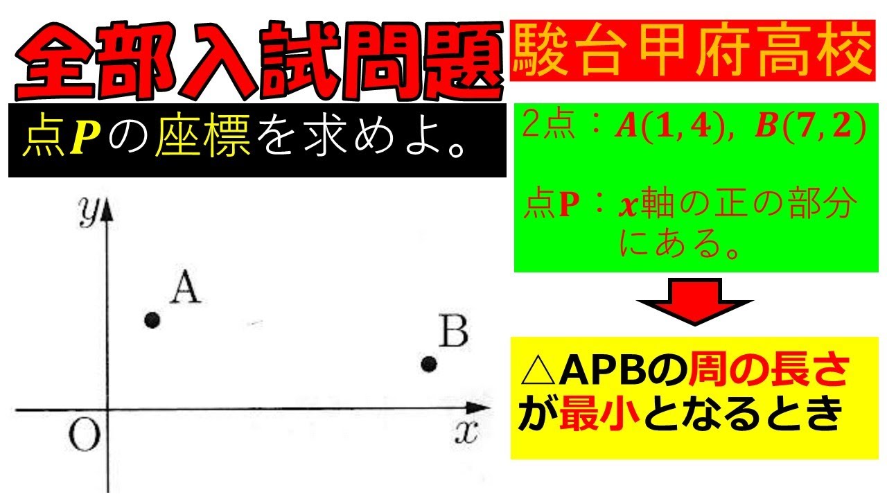 アイキャッチ画像