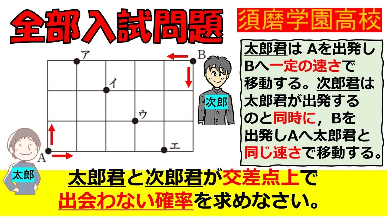 アイキャッチ画像