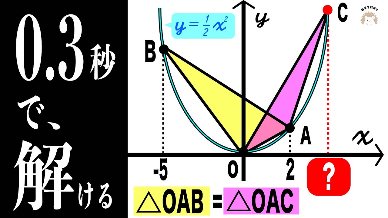 アイキャッチ画像