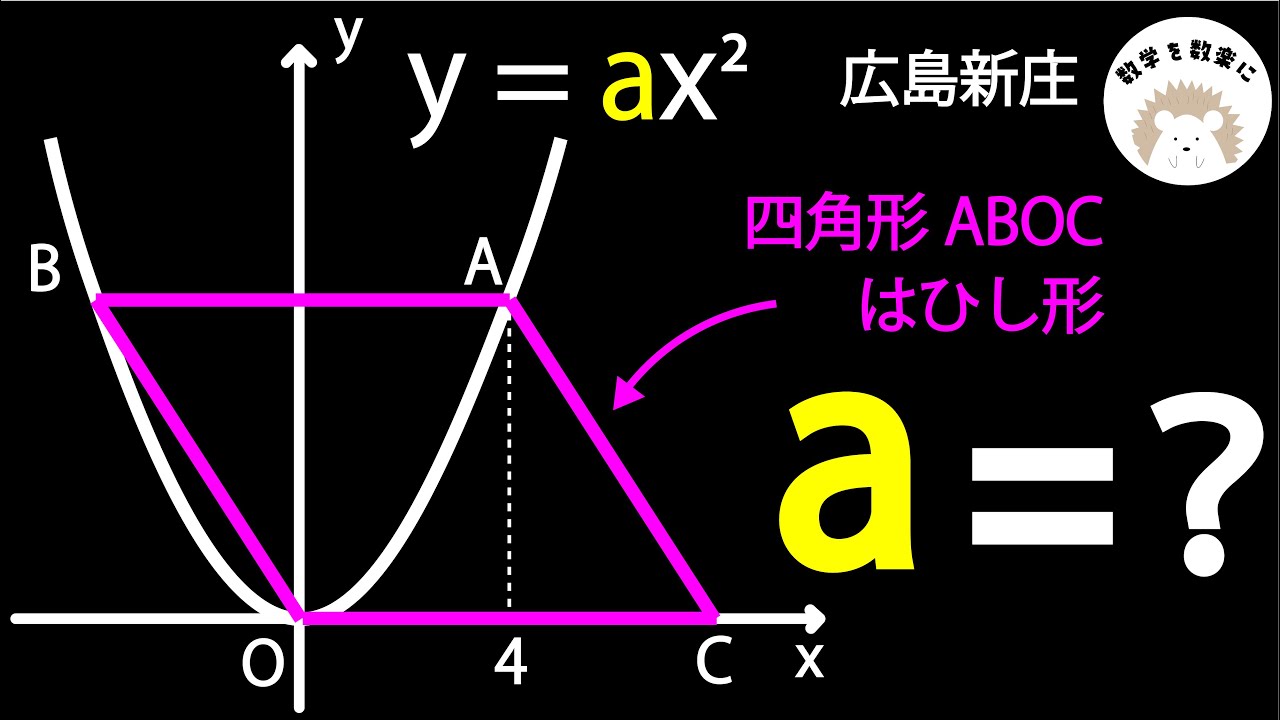 アイキャッチ画像