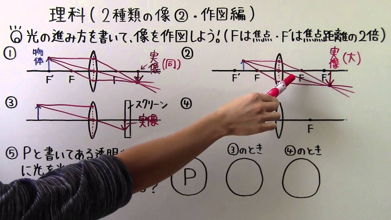 アイキャッチ画像