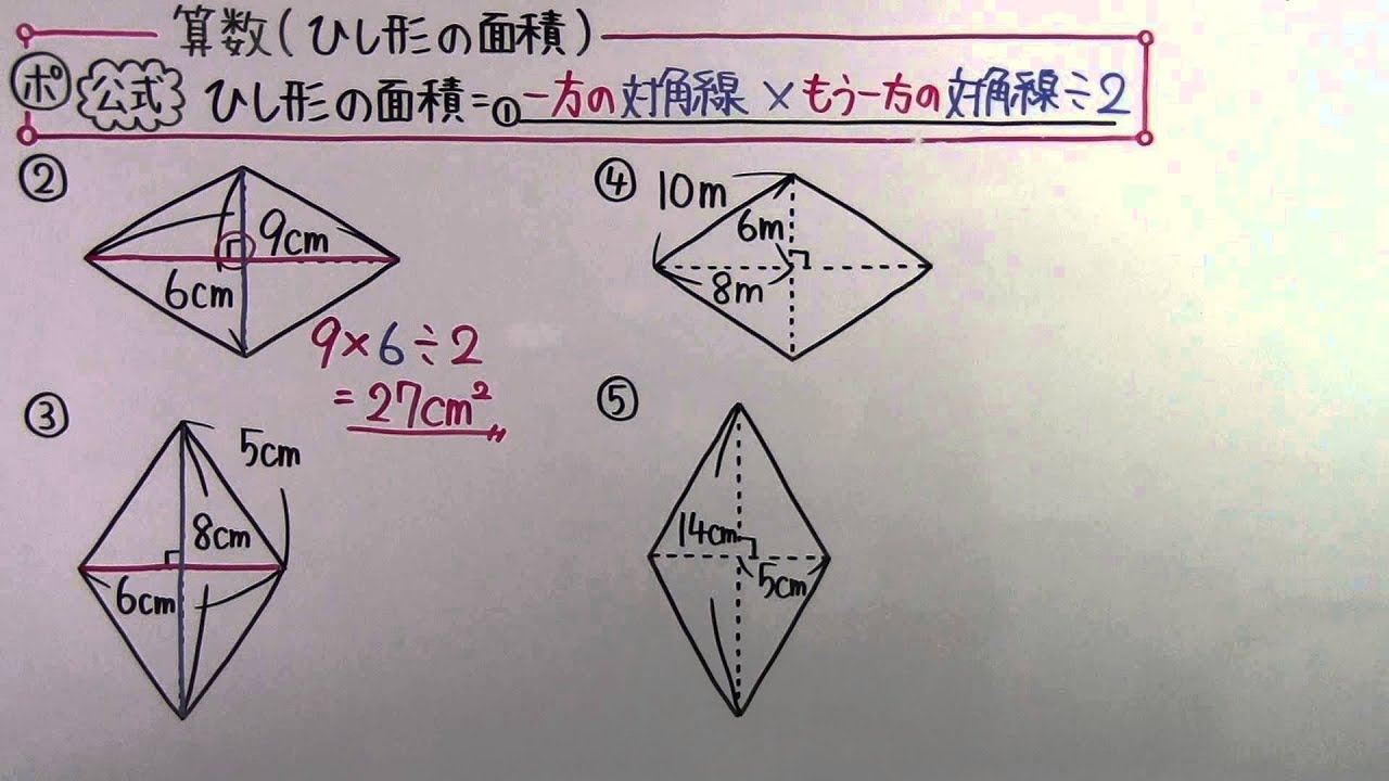 アイキャッチ画像