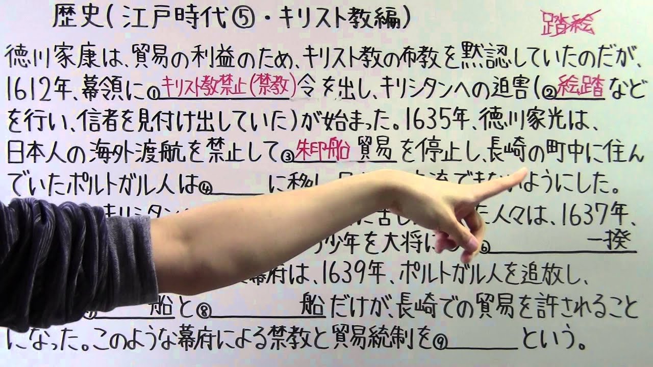 アイキャッチ画像