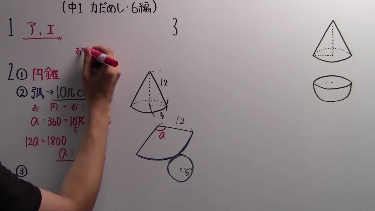 アイキャッチ画像