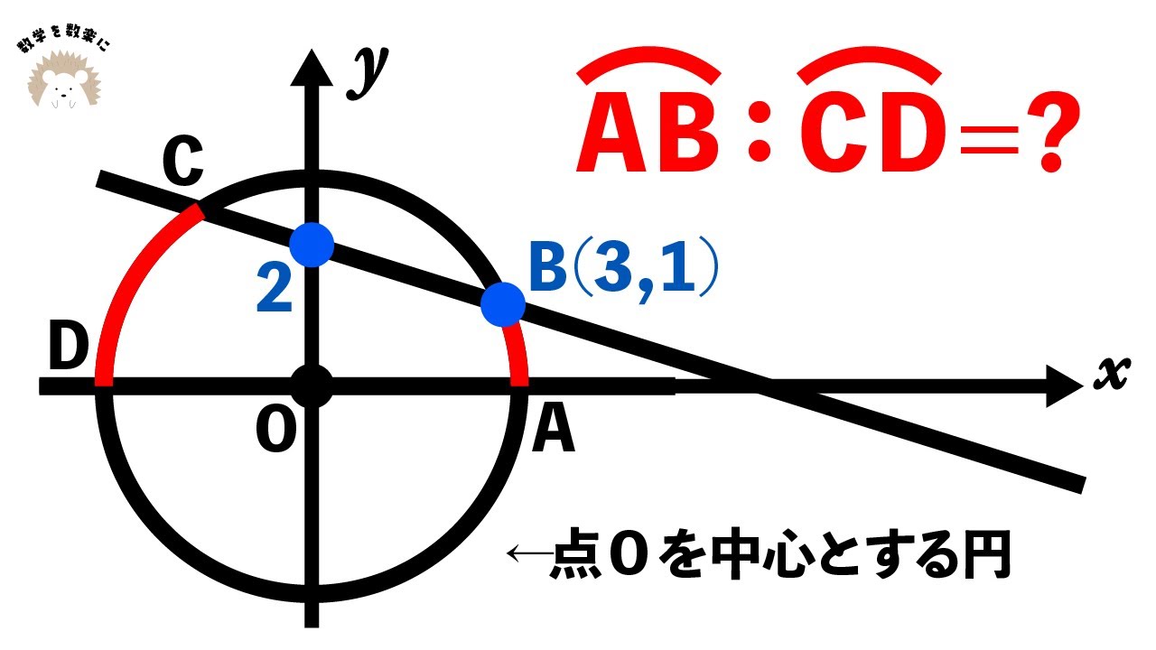 アイキャッチ画像