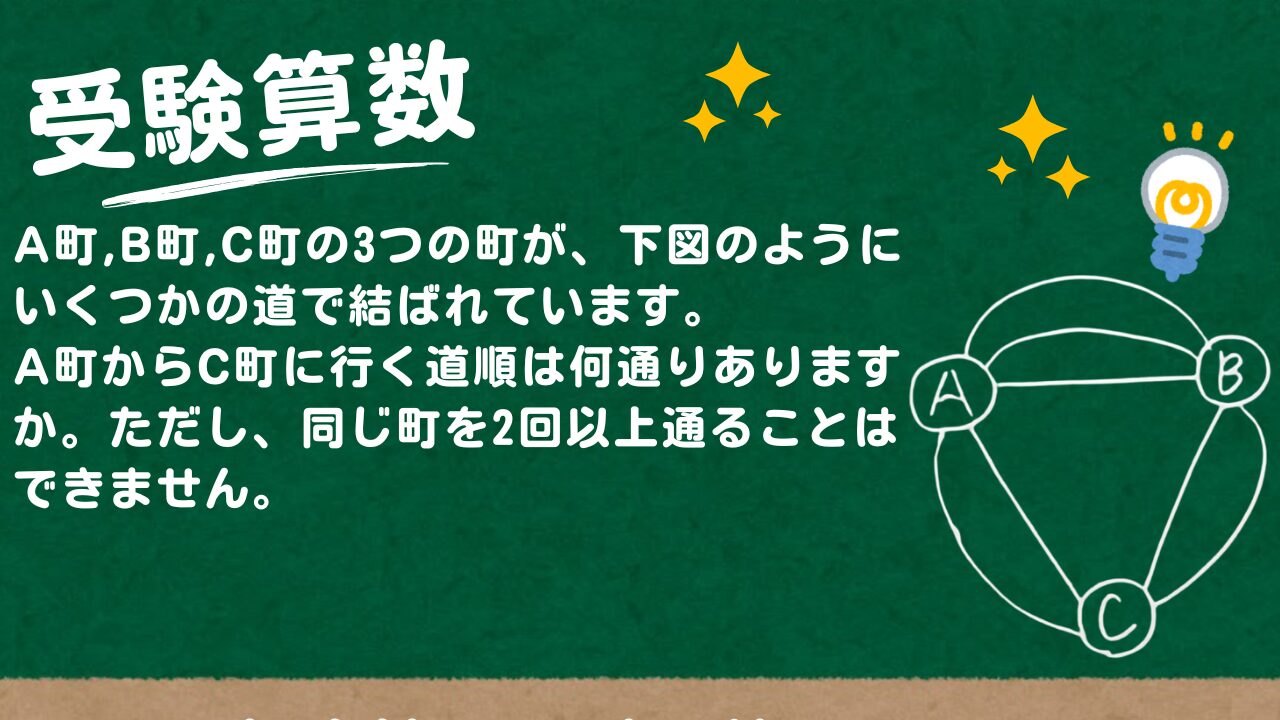 アイキャッチ画像