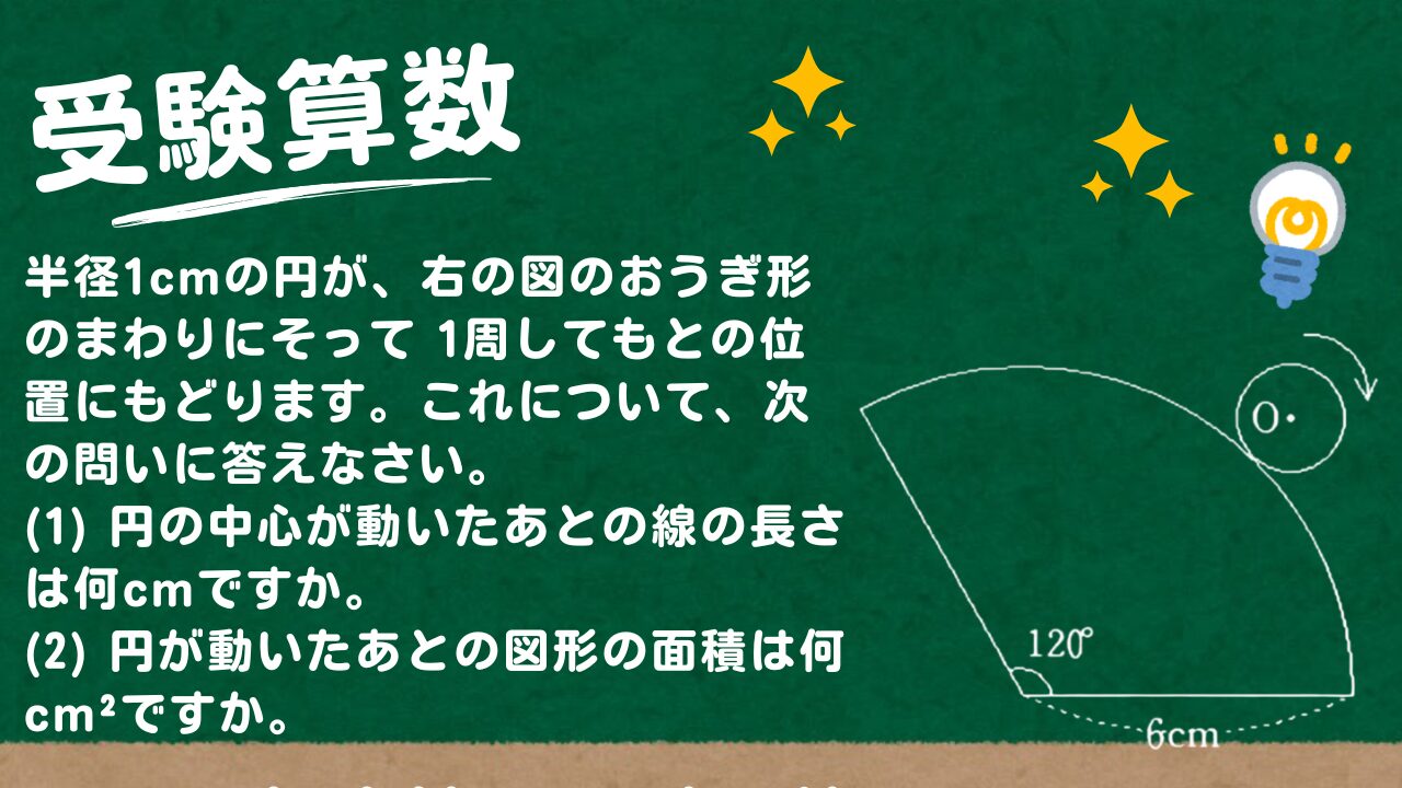 アイキャッチ画像