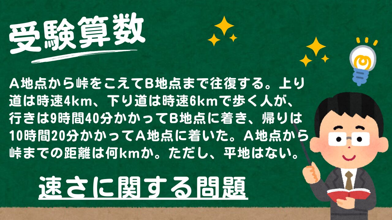 アイキャッチ画像