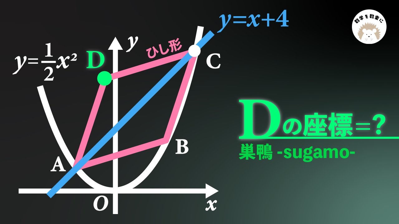 アイキャッチ画像