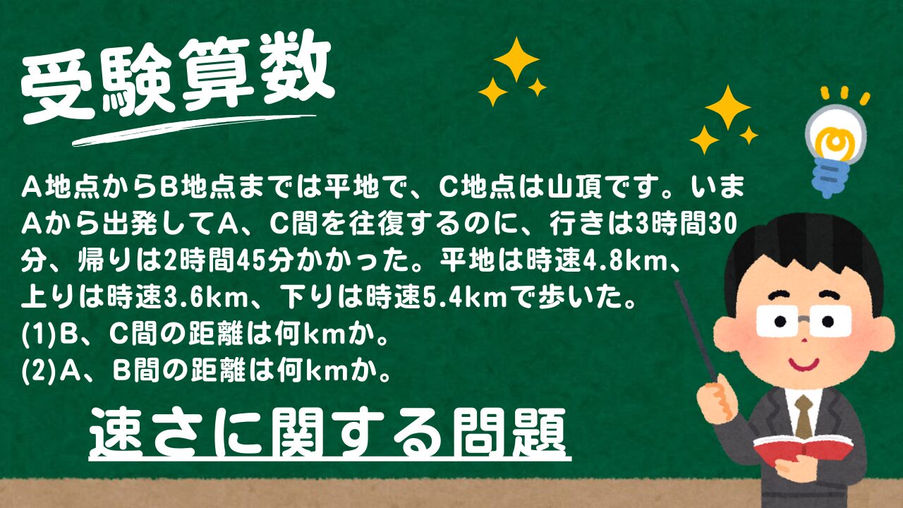 アイキャッチ画像