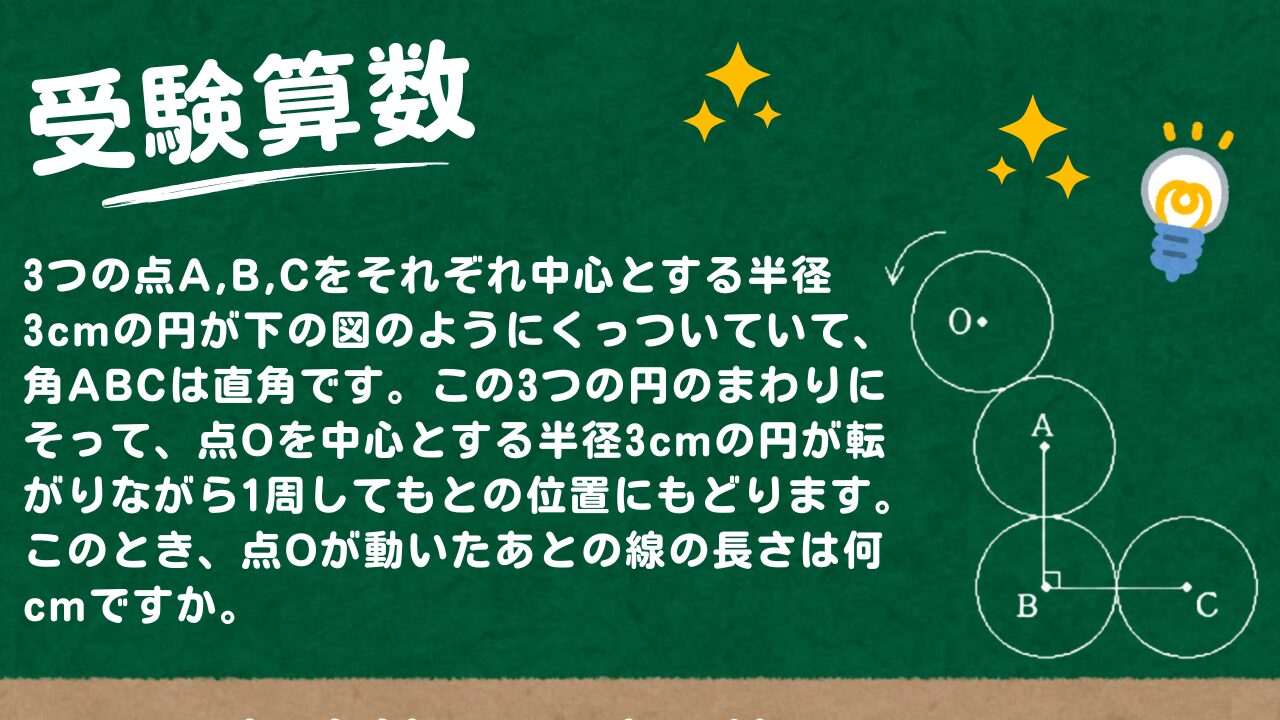 アイキャッチ画像