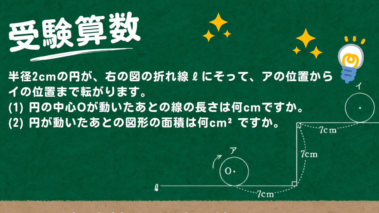 アイキャッチ画像