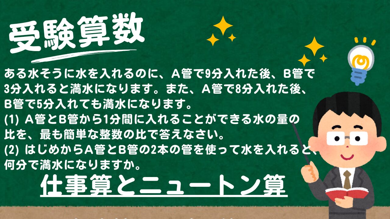 アイキャッチ画像