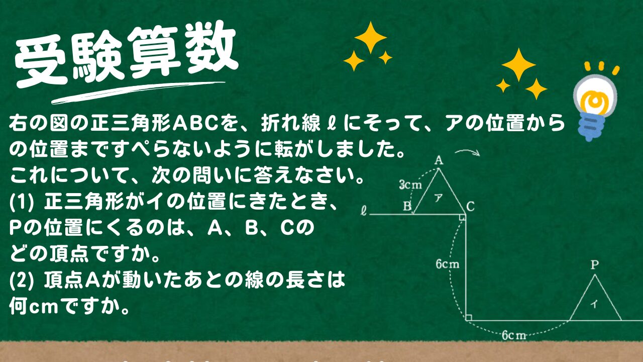 アイキャッチ画像