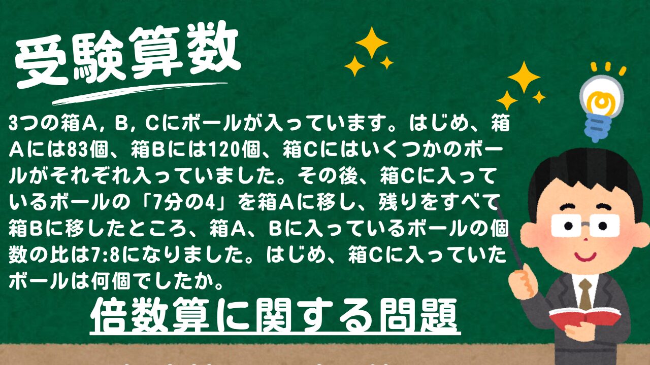 アイキャッチ画像