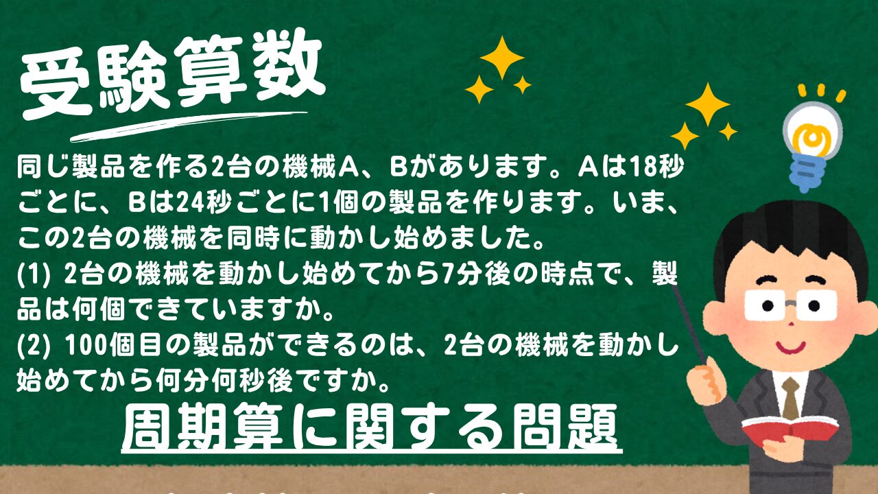 アイキャッチ画像