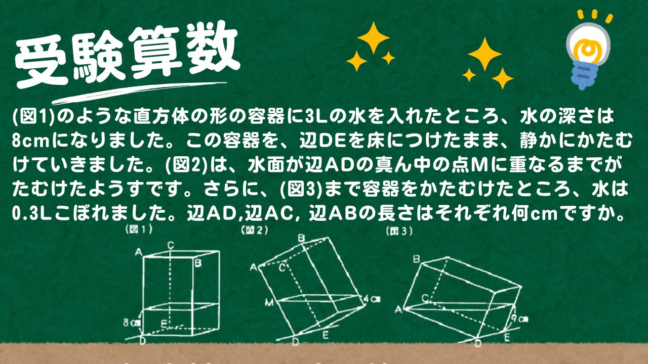 アイキャッチ画像