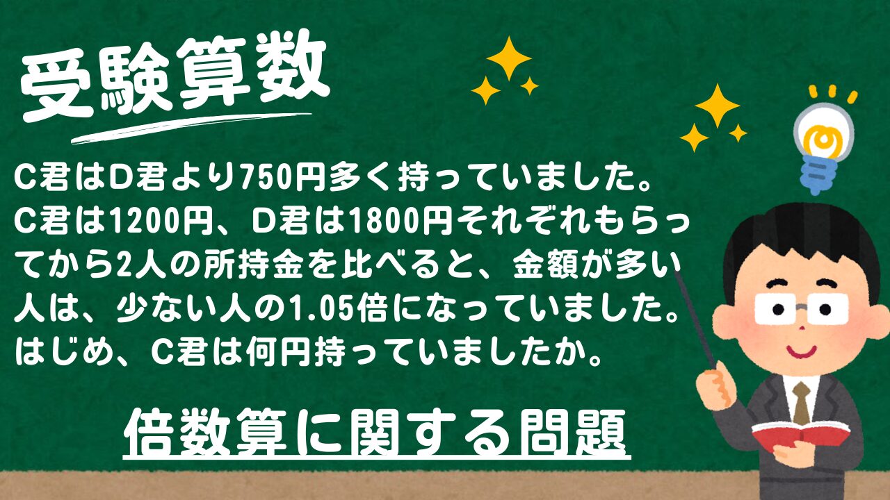 アイキャッチ画像