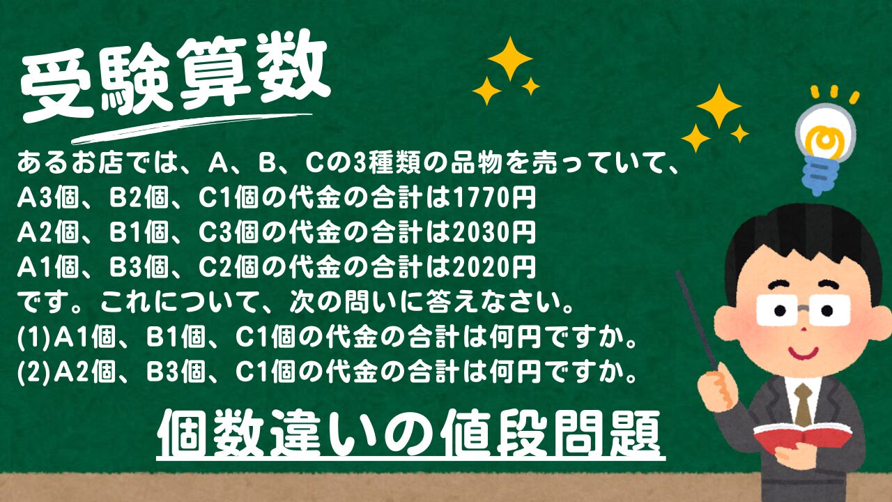 アイキャッチ画像