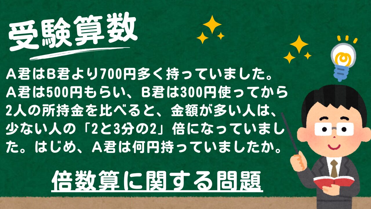 アイキャッチ画像