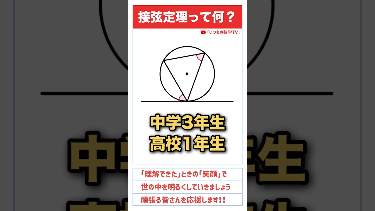 アイキャッチ画像