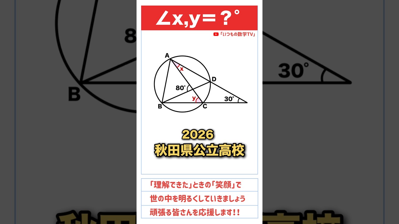 アイキャッチ画像