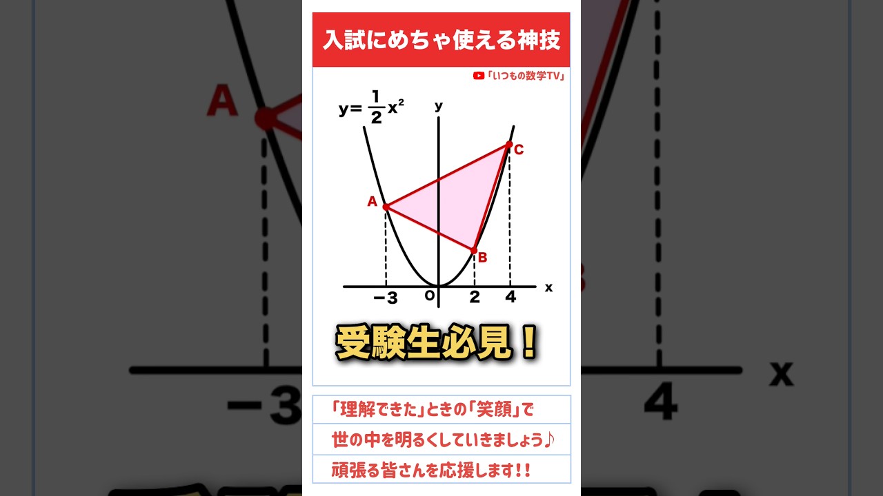 アイキャッチ画像