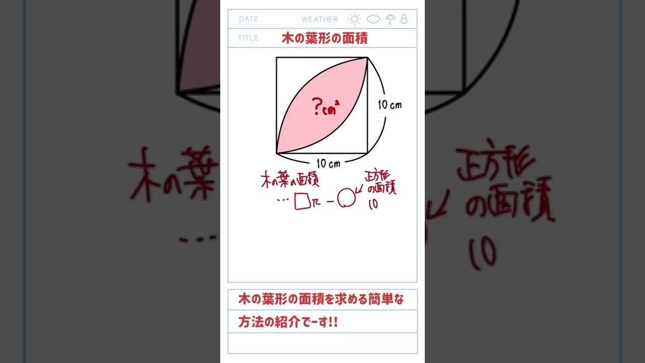アイキャッチ画像