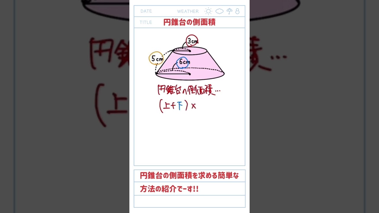 アイキャッチ画像