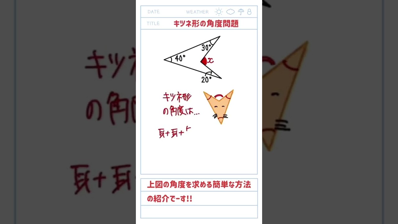 アイキャッチ画像