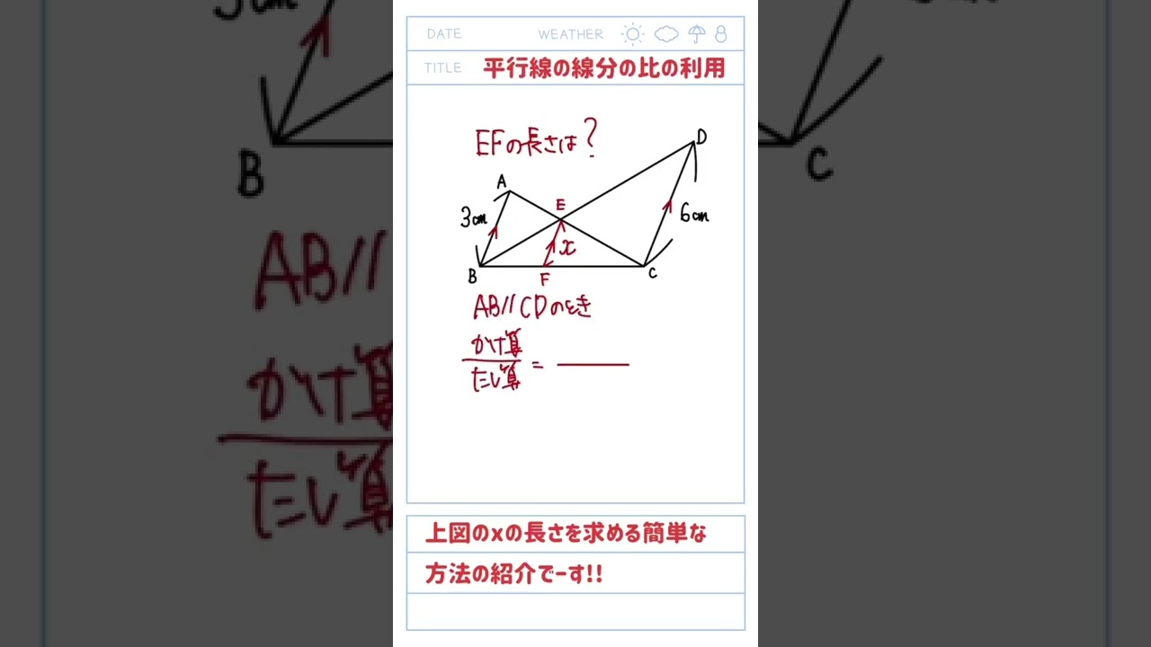 アイキャッチ画像