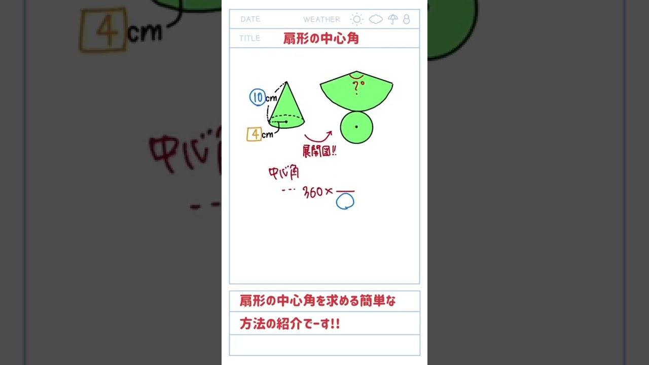 アイキャッチ画像