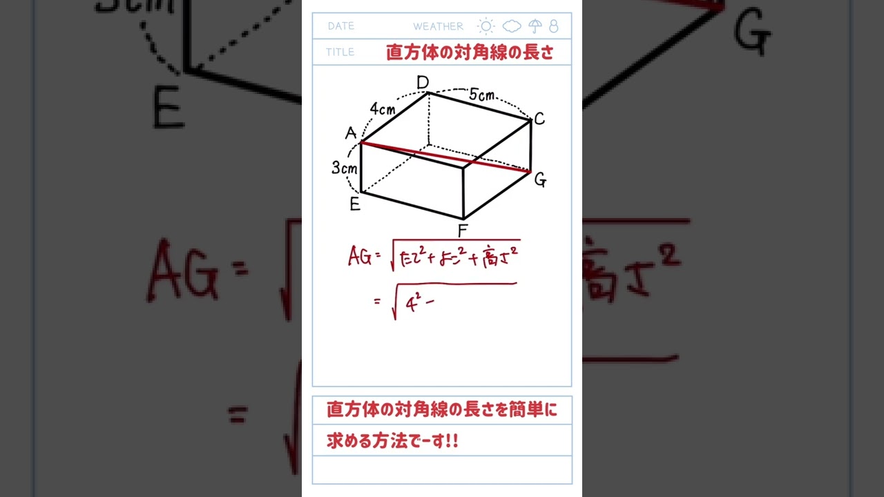 アイキャッチ画像