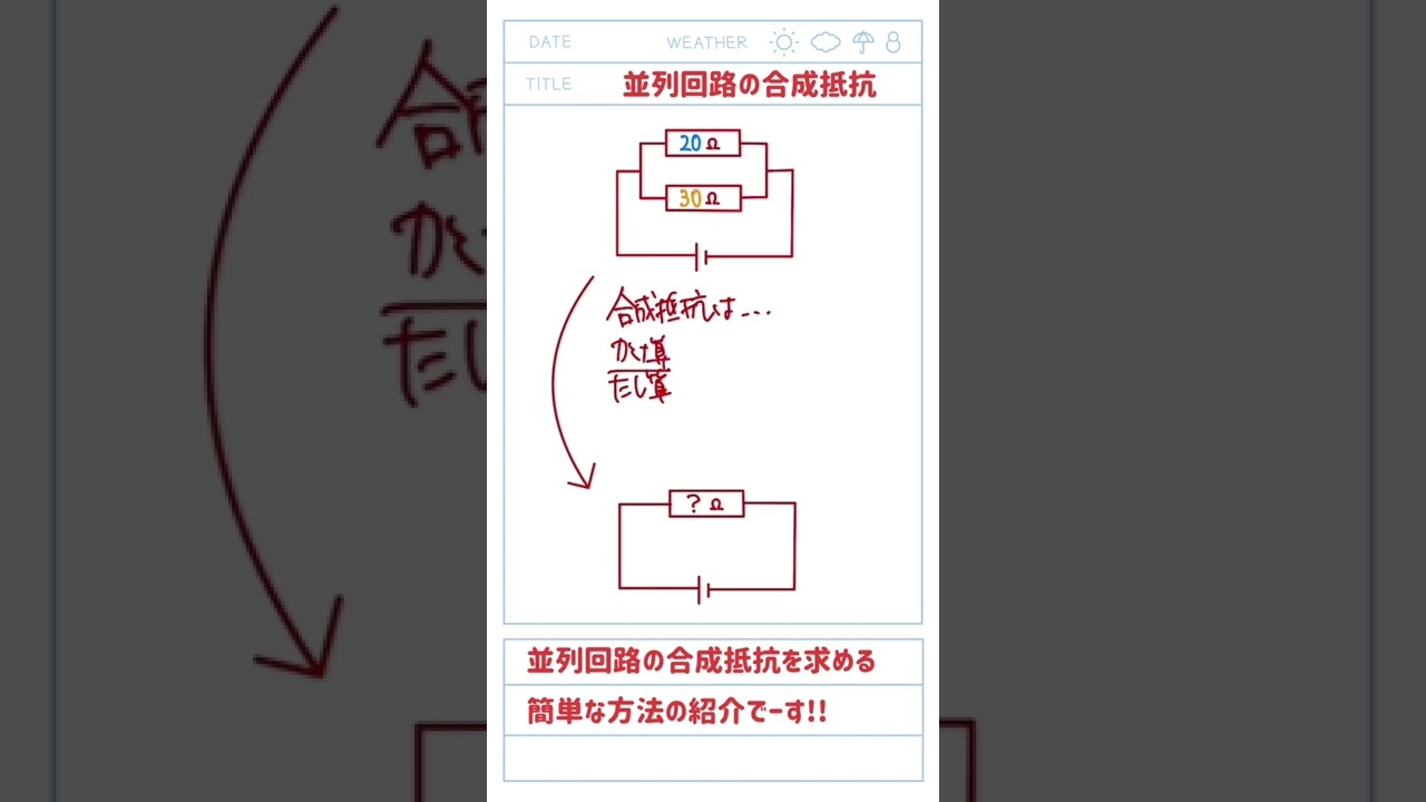 アイキャッチ画像