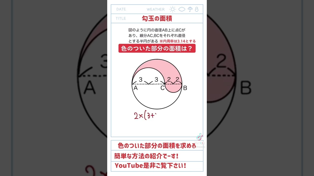 アイキャッチ画像