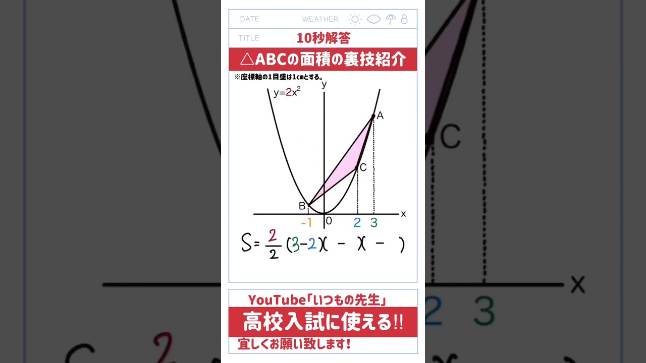 アイキャッチ画像