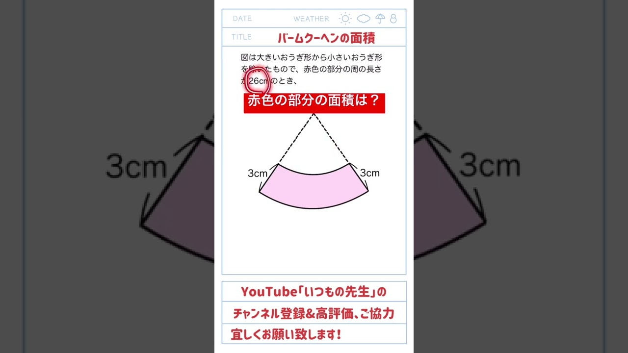 アイキャッチ画像