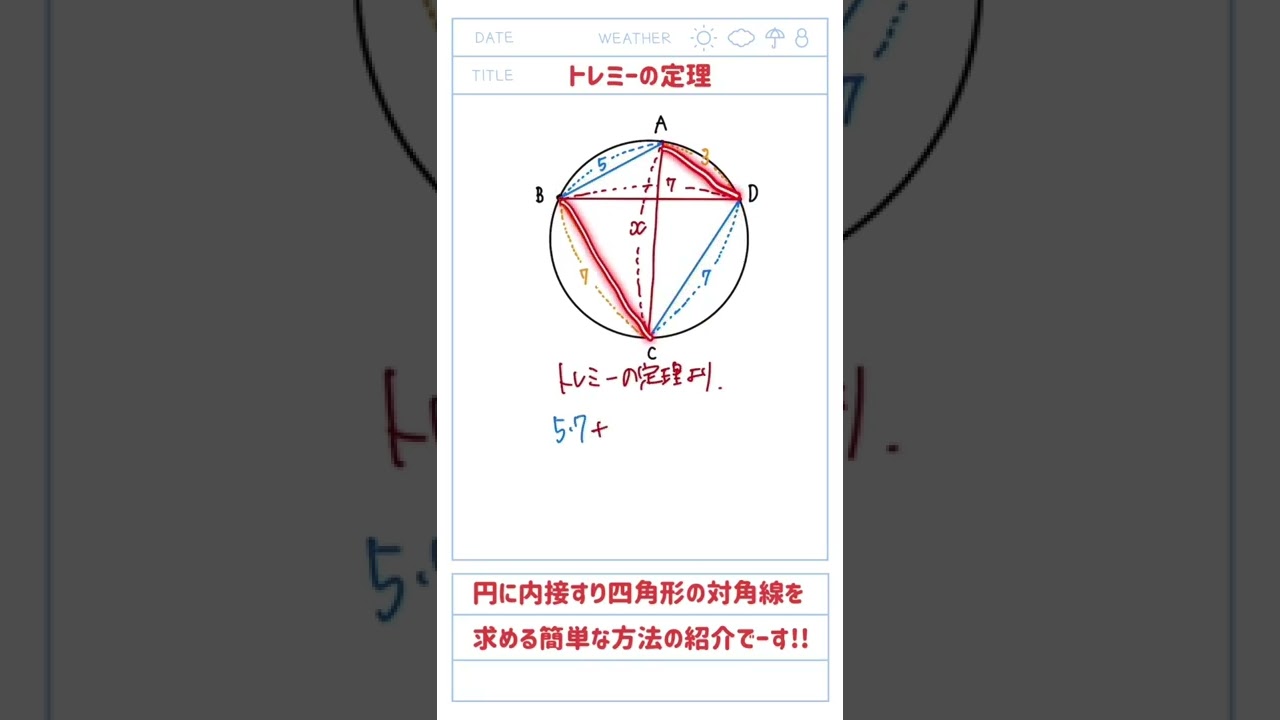 アイキャッチ画像