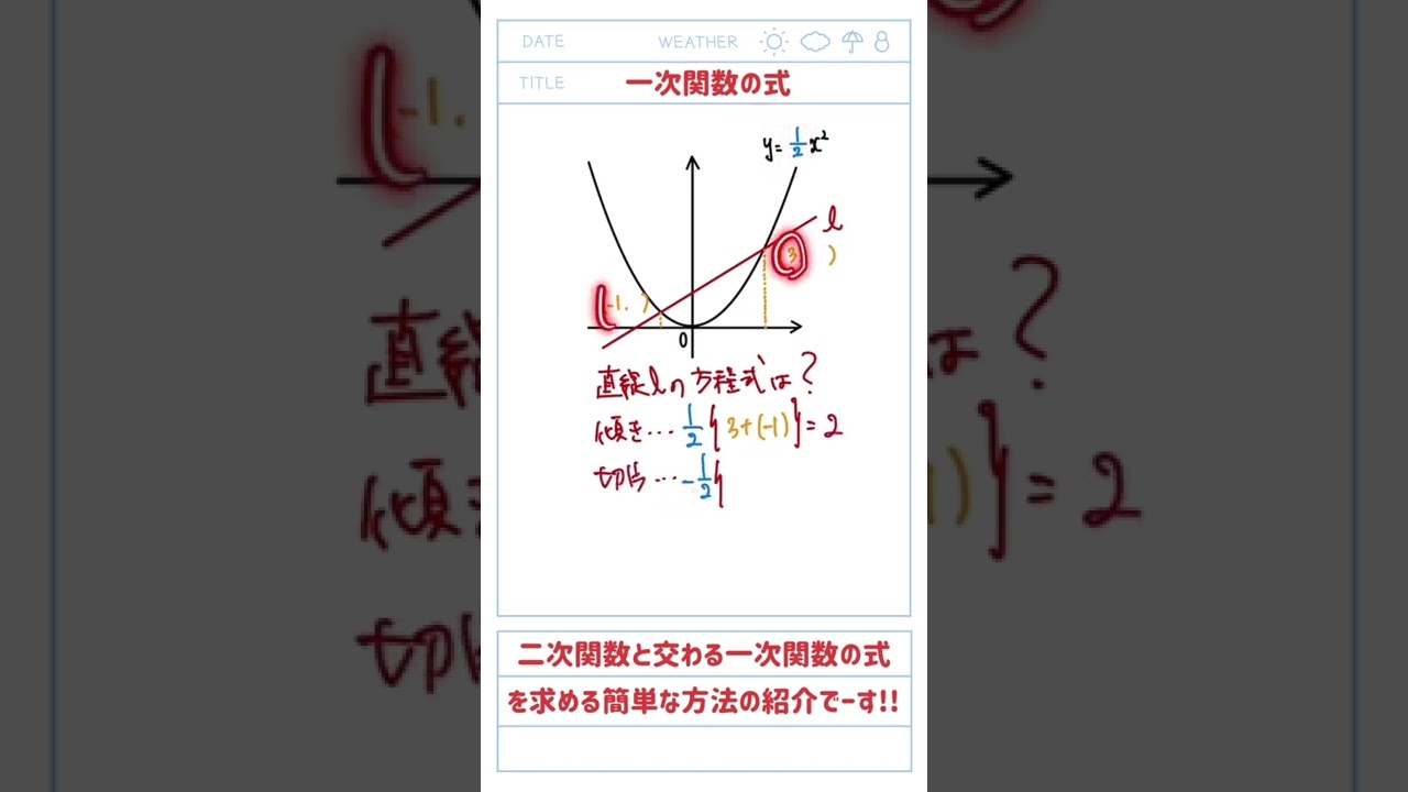 アイキャッチ画像