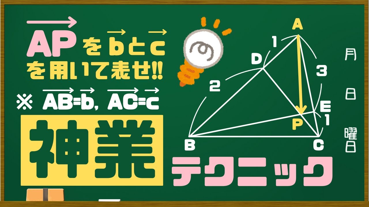 アイキャッチ画像