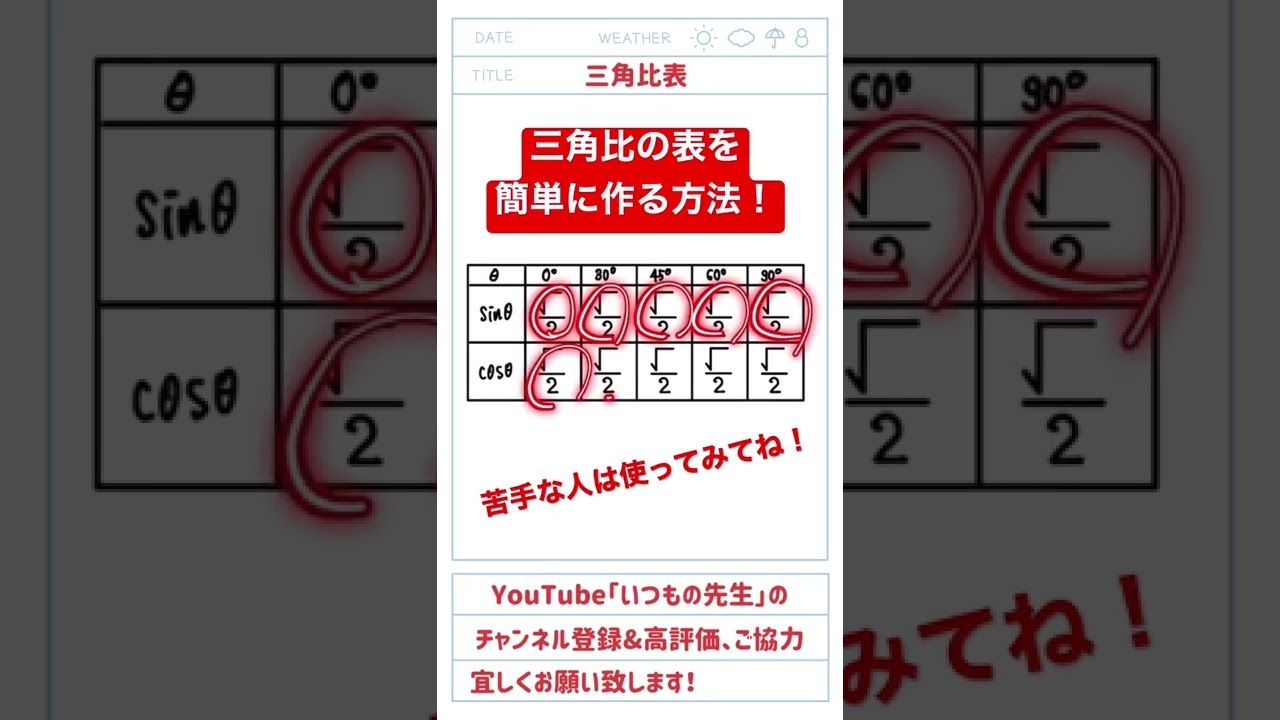 アイキャッチ画像