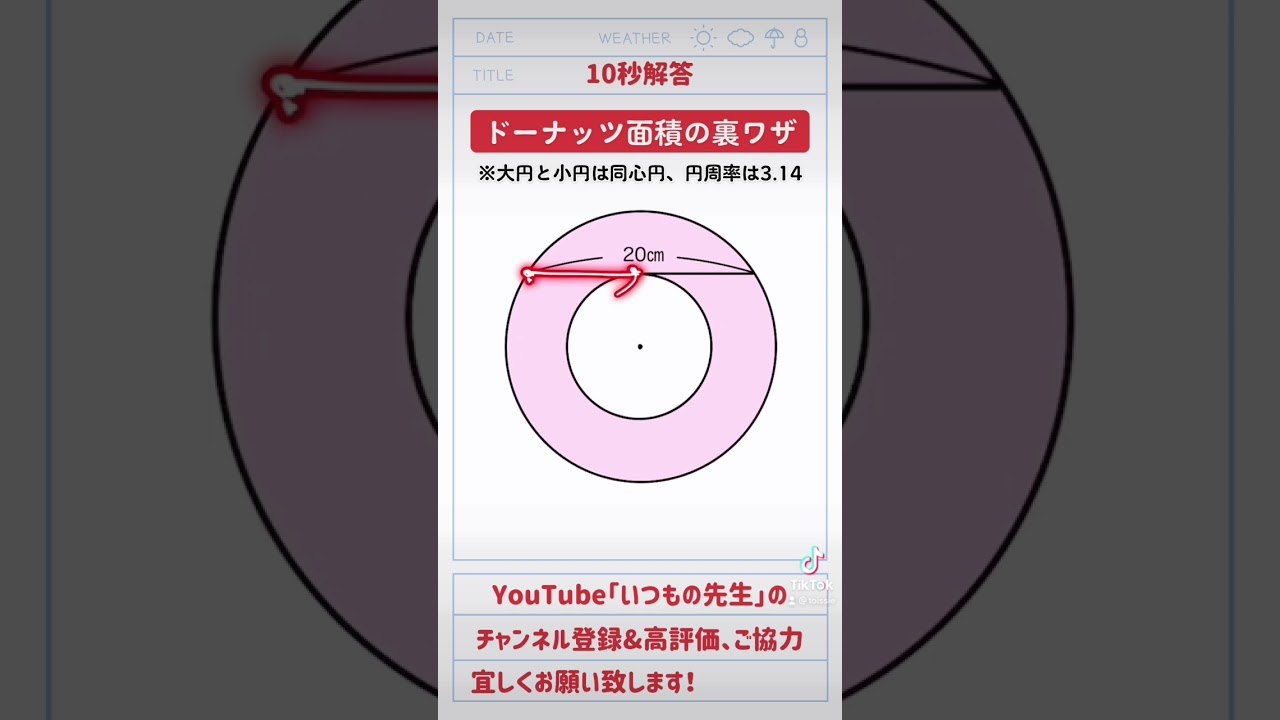 アイキャッチ画像